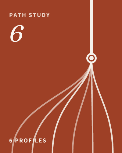 6 career lines merging into one seat: Vendor-side and repeat CISO paths tie at 14 of 27 profiled in September 2026
