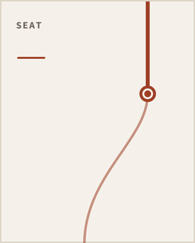 Career lines for Patrick Opet: a single line into the JPMorganChase seat